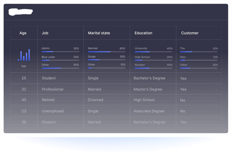 Meet Our Process - InQuanum AI