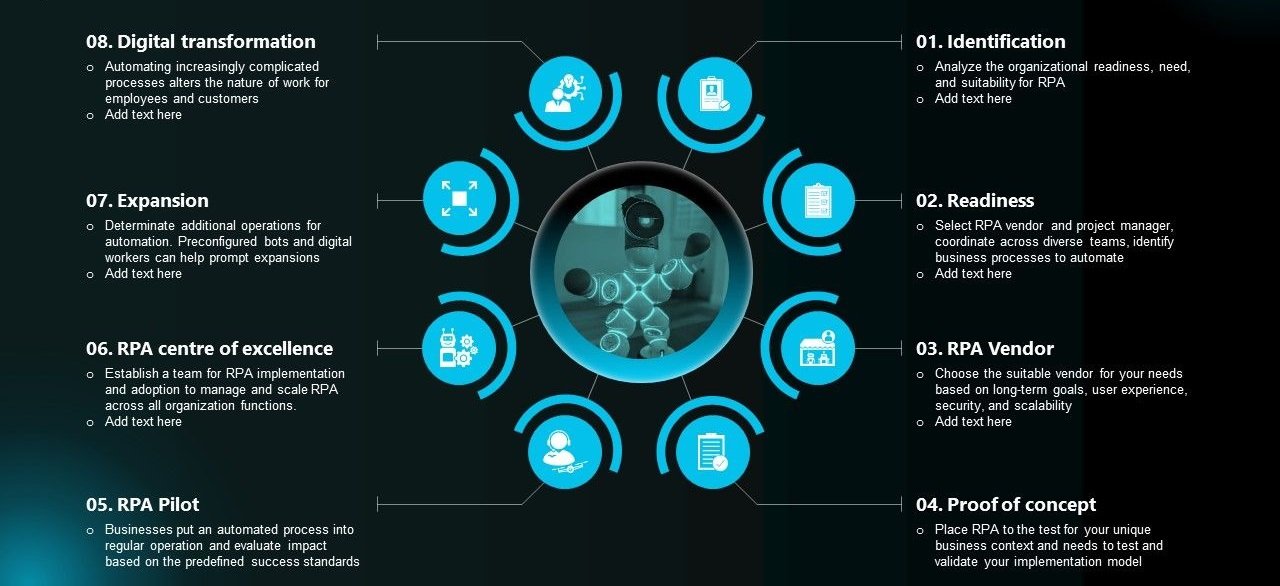 Automation | InQuantum AI
